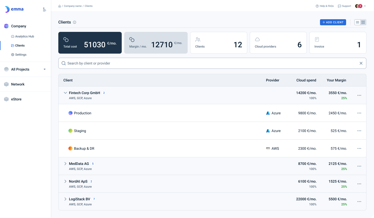 MSP Dashboard showing client list with cloud providers and margins